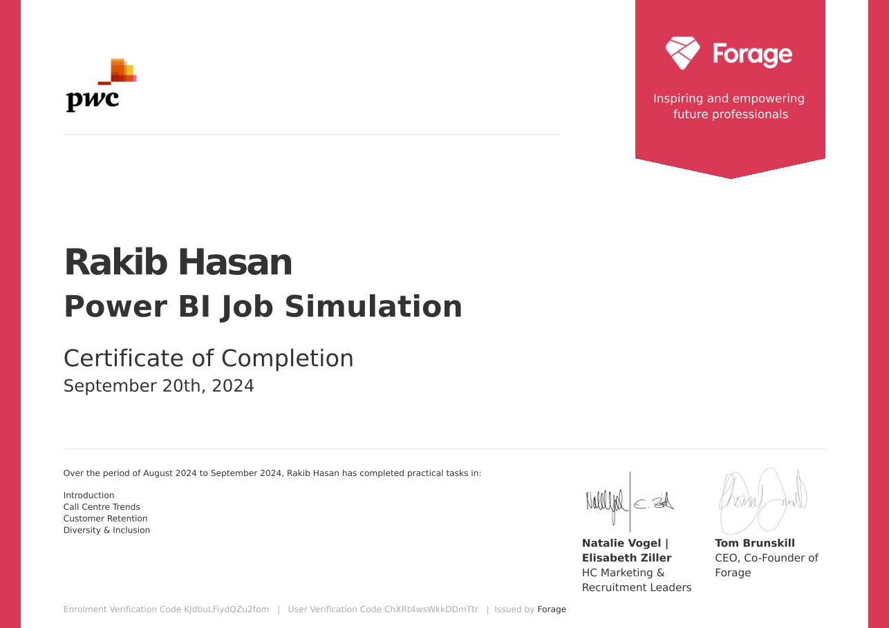 Power BI Job Simulation certificate