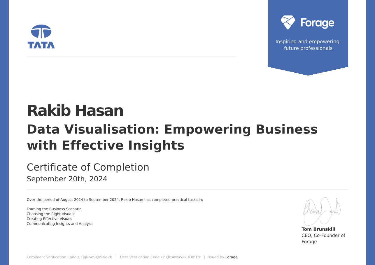 Data Visualisation: Empowering Business with Effective Insights certificate